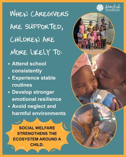When caregivers are supported, children are more likely to